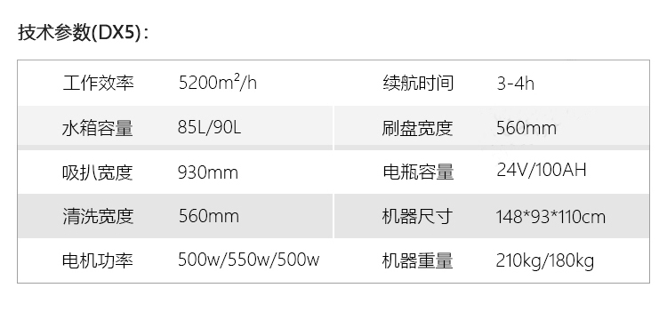 御衛(wèi)仕小型駕駛式單刷洗地機DX5