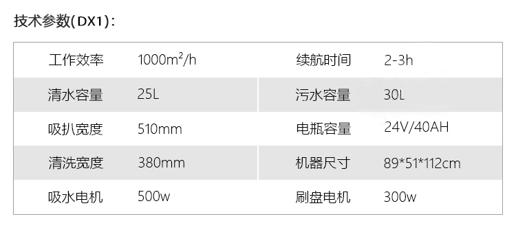 御衛(wèi)仕手推式小型洗地機DX1